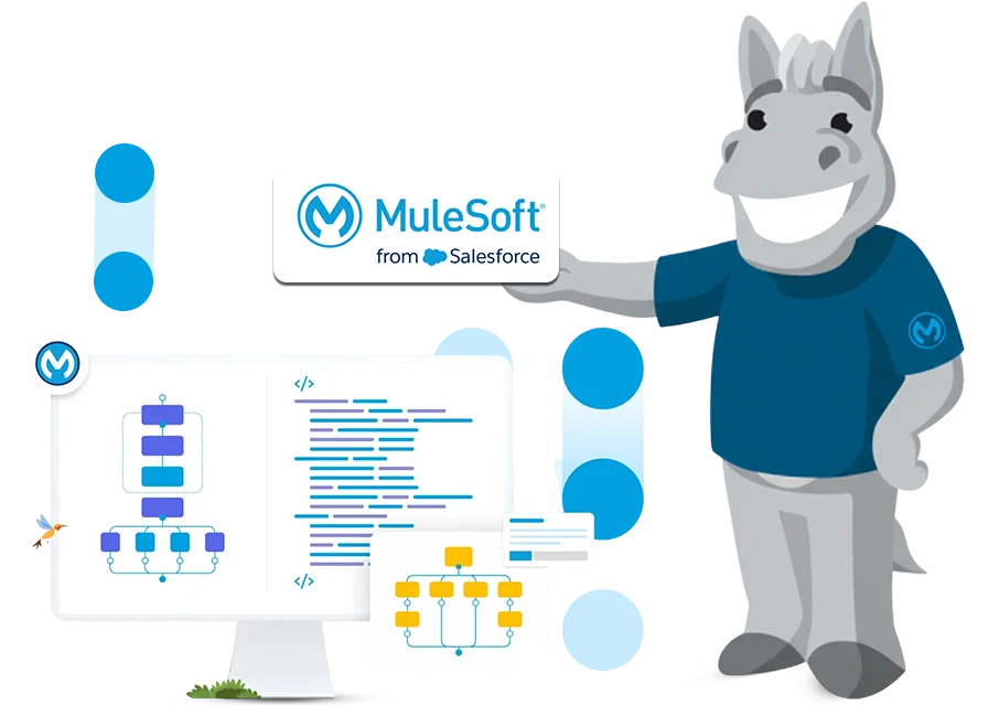 Salesforce Astro managing files
